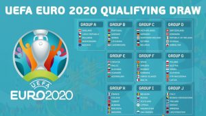 Quy tắc tranh suất dự VCK UEFA EURO 2024